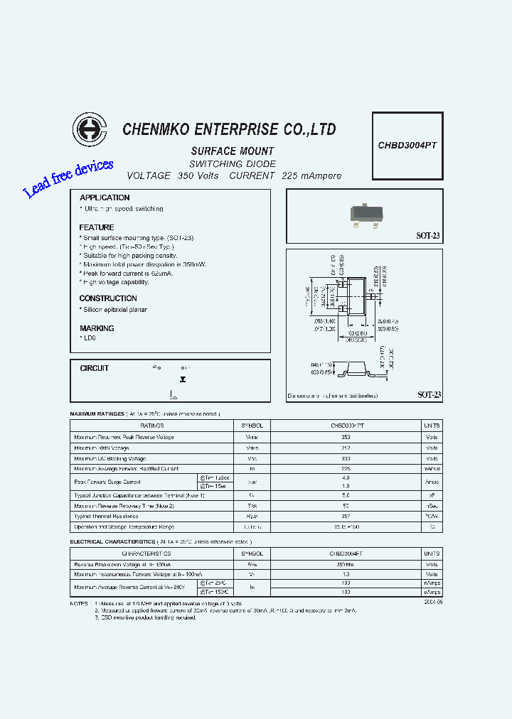 CHBD3004PT_4615620.PDF Datasheet