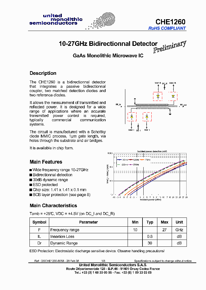 CHE1260_4290738.PDF Datasheet