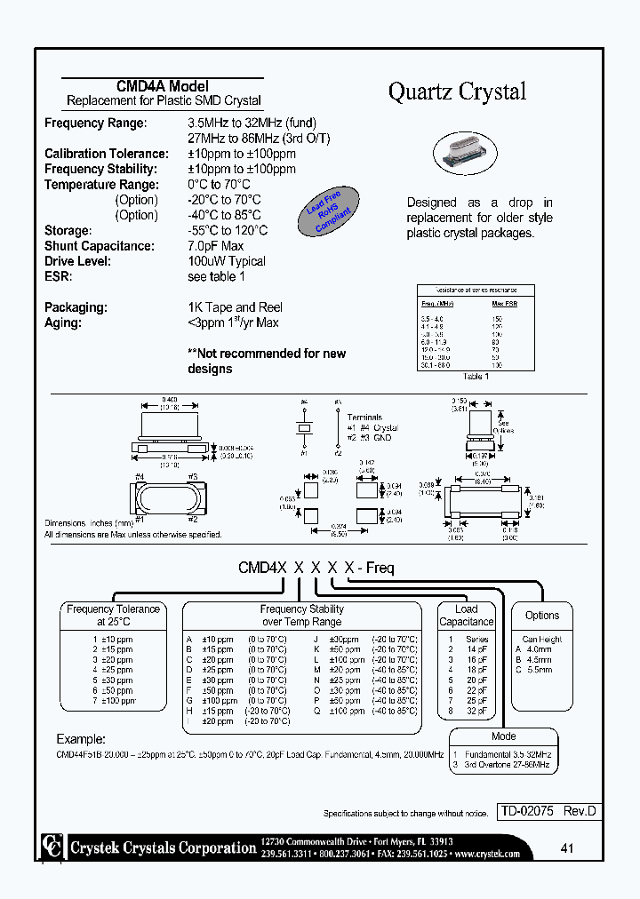 CMD41A11A-20000_4166791.PDF Datasheet