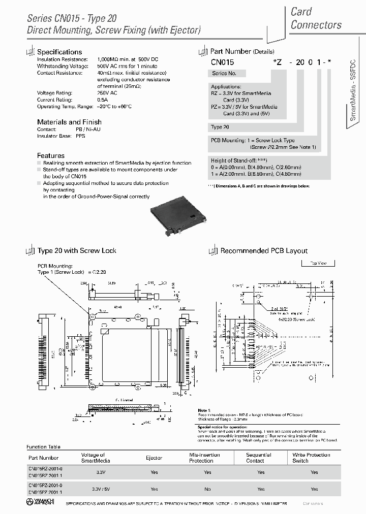 CN015RZ-2001-0_4714629.PDF Datasheet