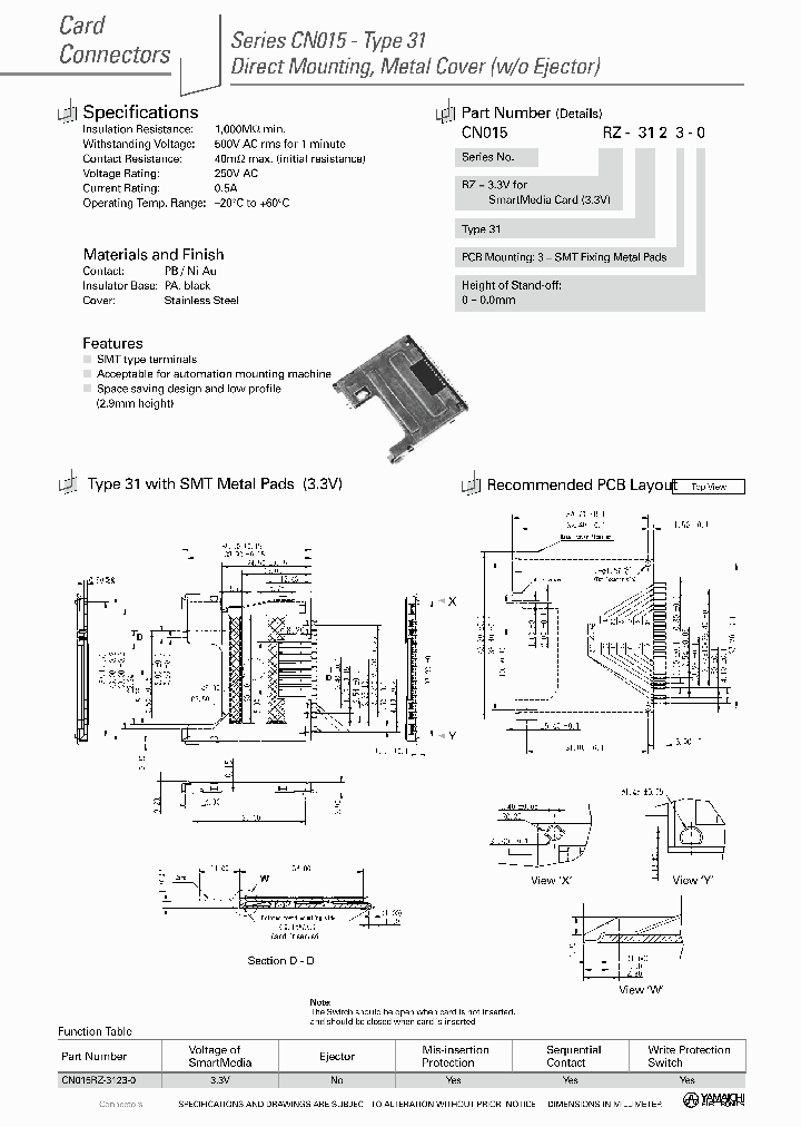 CN015RZ-3123-0_4646520.PDF Datasheet