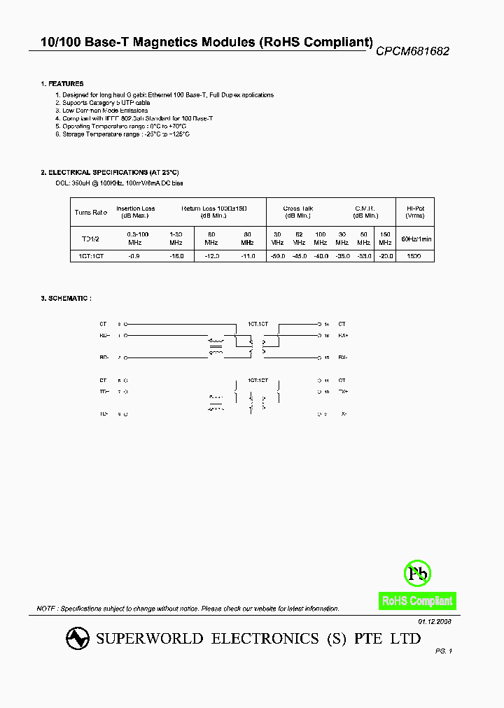 CPCM681680_4438339.PDF Datasheet