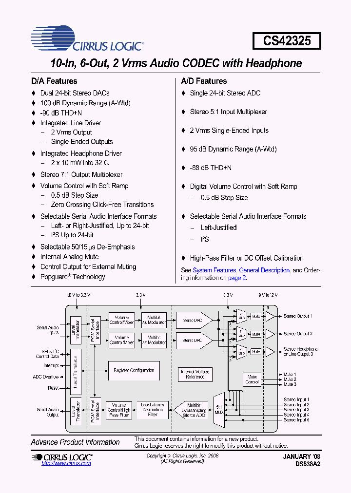 CS42325_4304101.PDF Datasheet