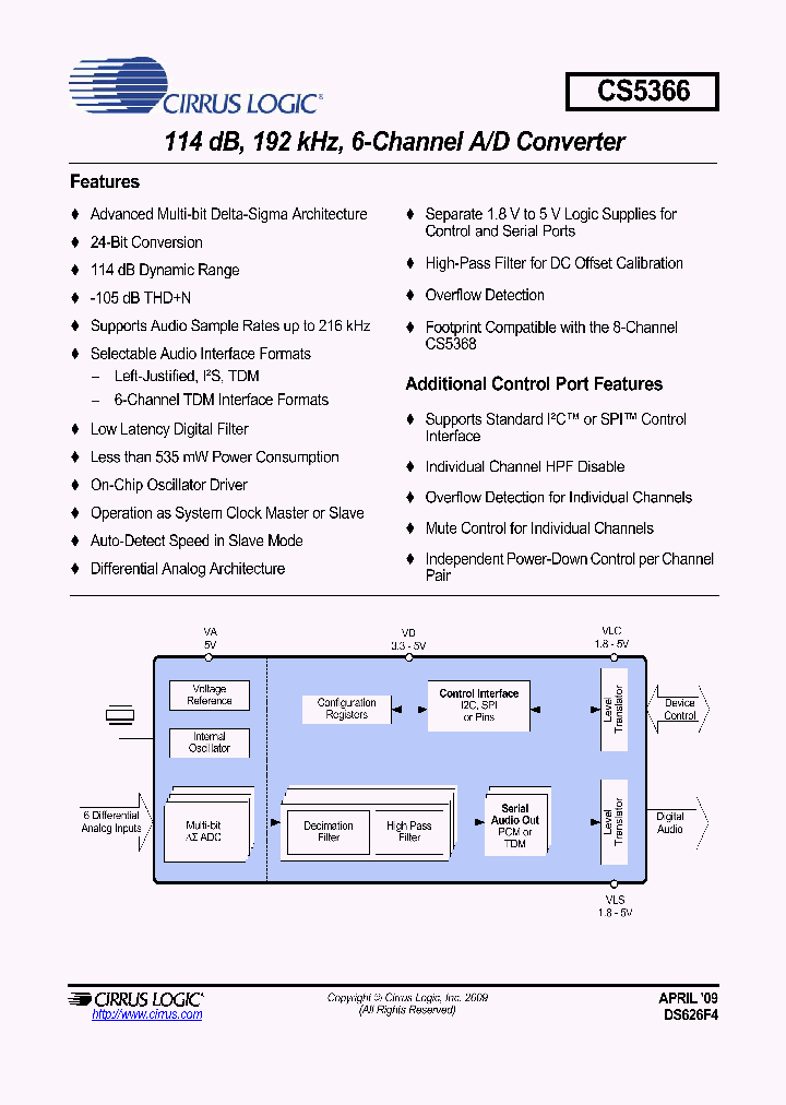 CS536609_4824431.PDF Datasheet