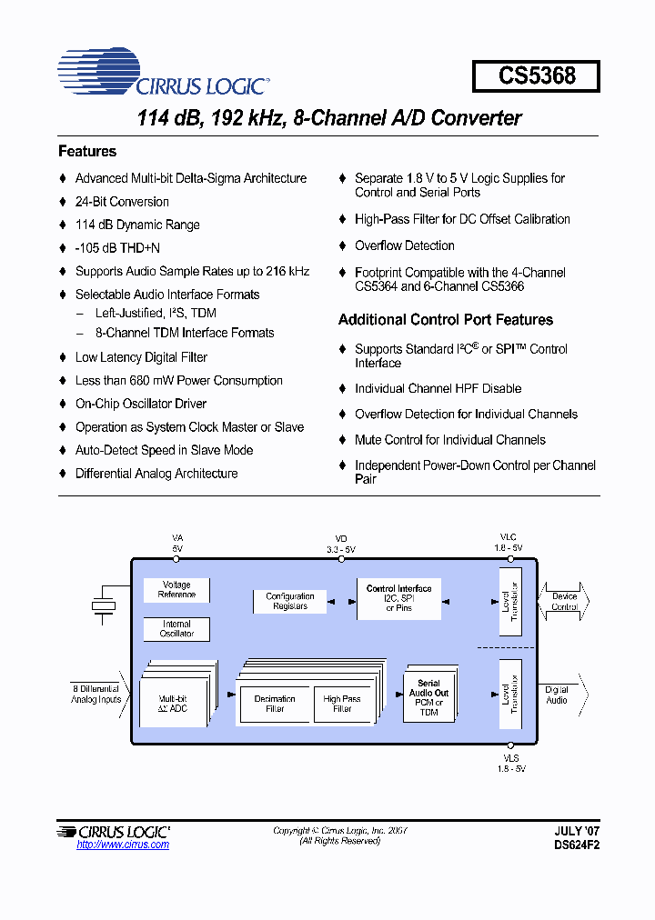 CS5368-DQZ_4527183.PDF Datasheet