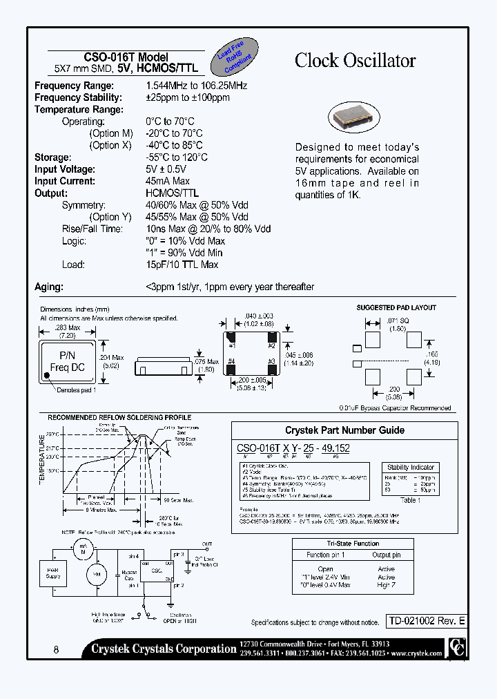 CSO-016T_4576564.PDF Datasheet