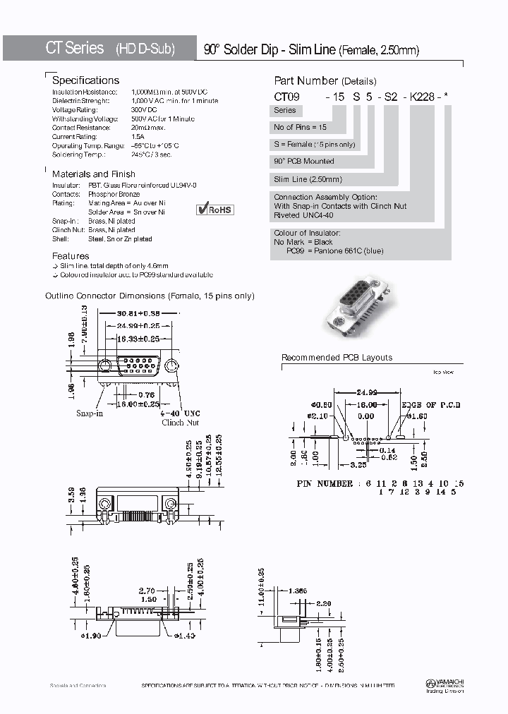 CT09-15S5-S2-K228_4647164.PDF Datasheet