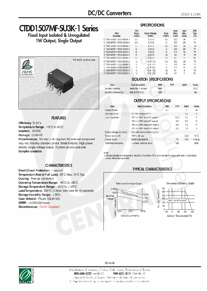 CTDD1507MF-0303-SU3K-1_4441753.PDF Datasheet