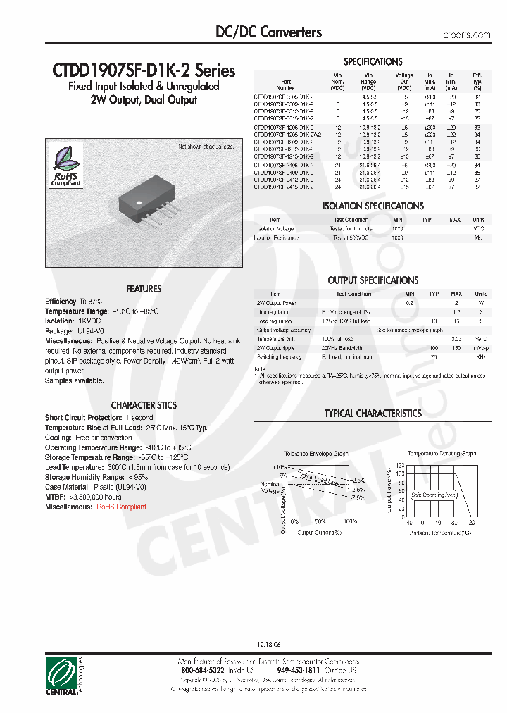 CTDD1907SF-2409-D1K-2_4548103.PDF Datasheet