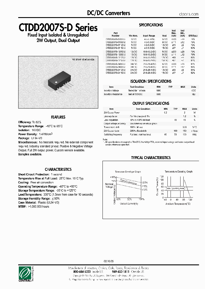 CTDD2007S-0512D-2_4430932.PDF Datasheet