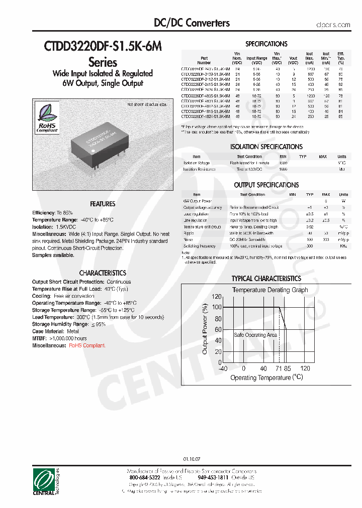CTDD3220DF-4815-S15K-6M_4494182.PDF Datasheet
