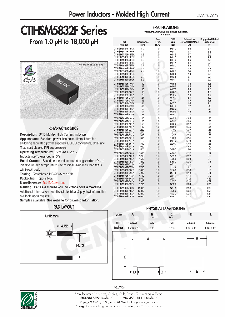 CTIHSM5832F_4505433.PDF Datasheet
