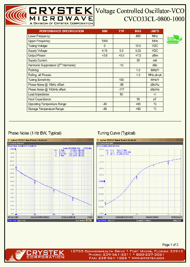 CVCO33CL-0800-1000_4213602.PDF Datasheet