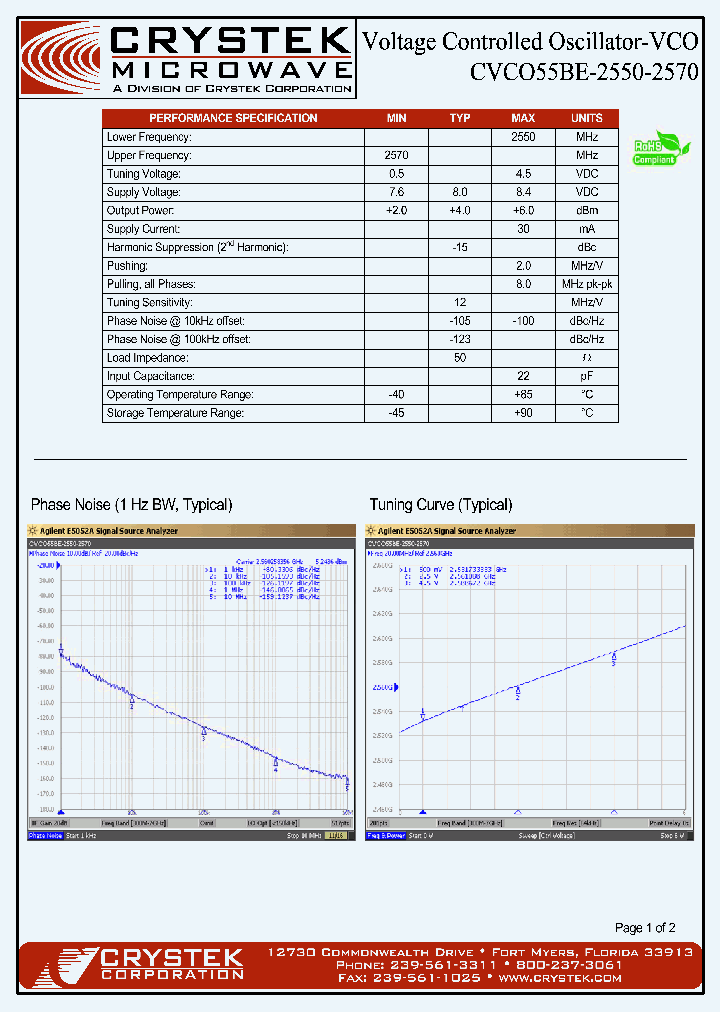 CVCO55BE-2550-2570_4747997.PDF Datasheet