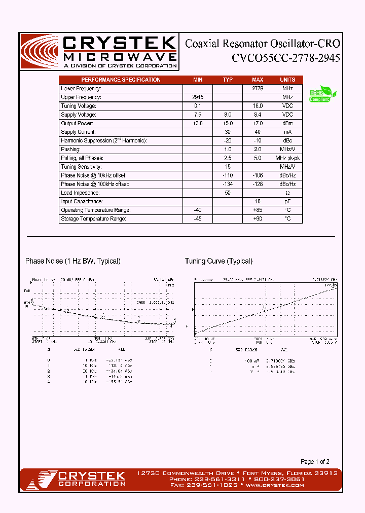 CVCO55CC-2778-2945_4255731.PDF Datasheet