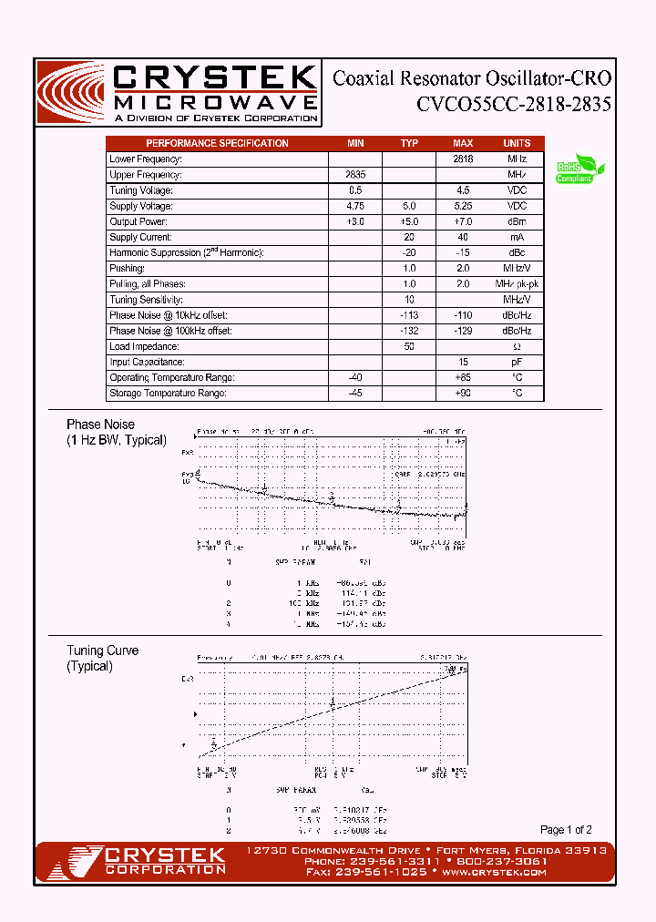 CVCO55CC-2818-2835_4212098.PDF Datasheet