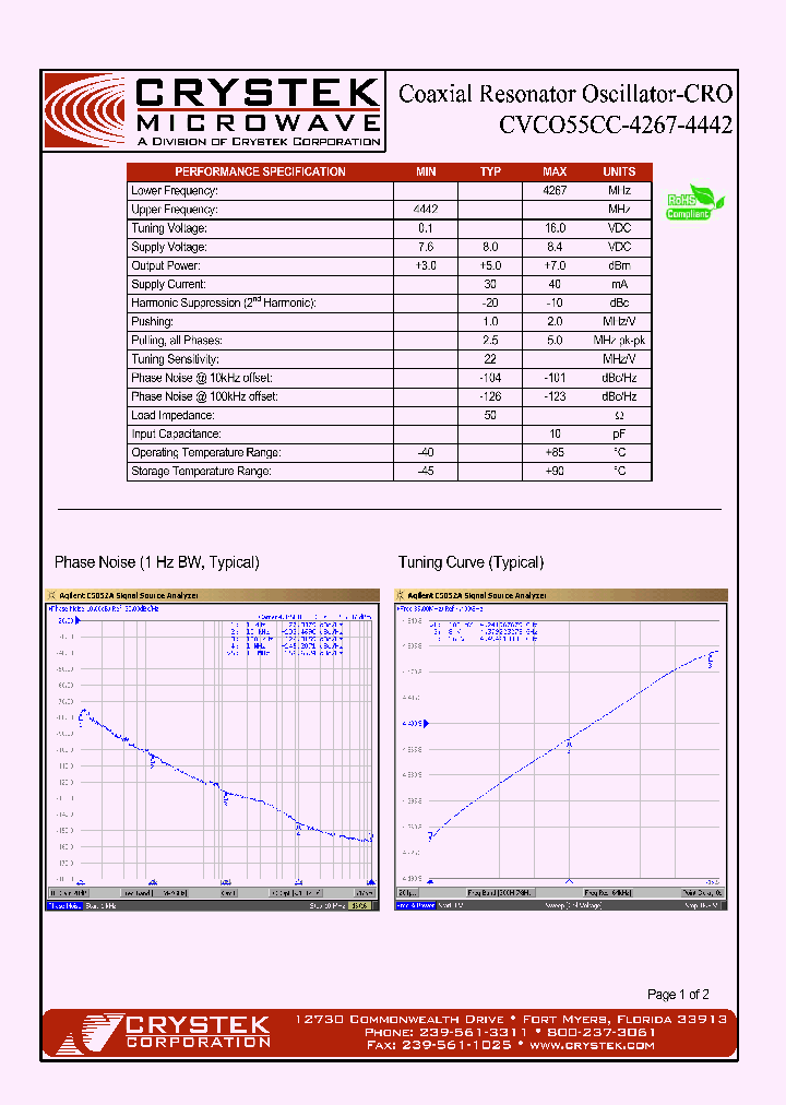 CVCO55CC-4267-4442_4217431.PDF Datasheet