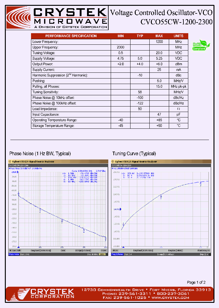 CVCO55CW-1200-2300_4200877.PDF Datasheet