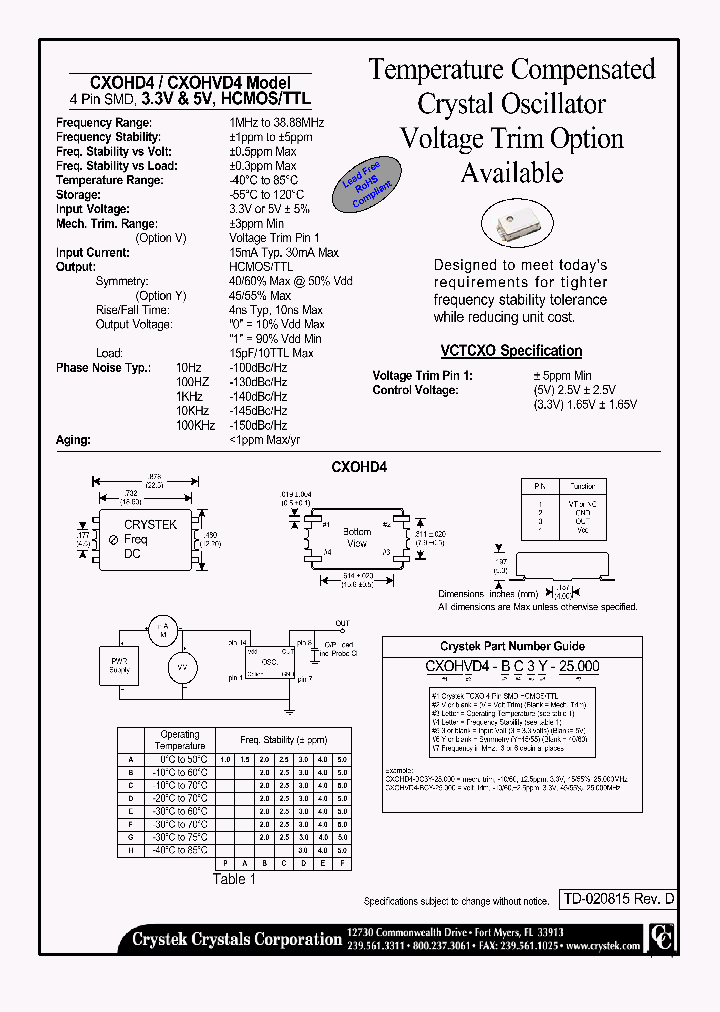 CXOHVD4-AFY-25000_4170490.PDF Datasheet