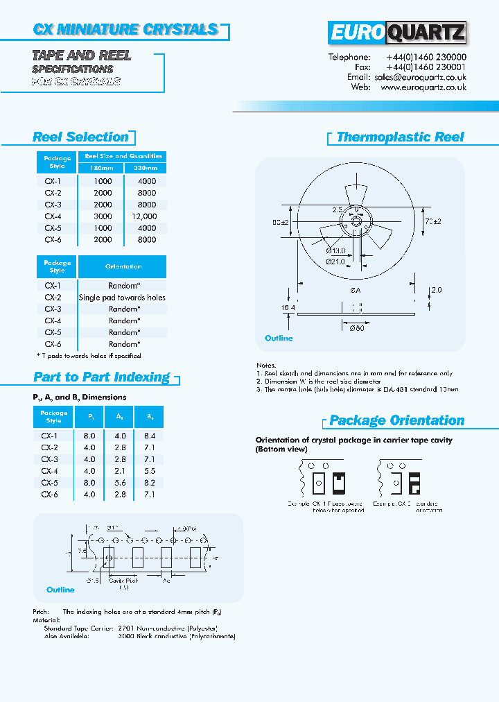 CX-TAPE-REEL_4276870.PDF Datasheet