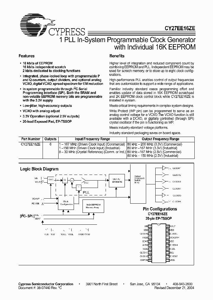 CY27EE16ZEC-XXX_4167240.PDF Datasheet