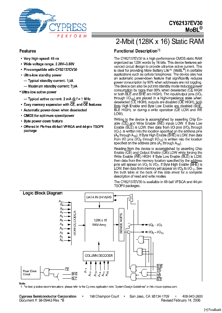 CY62137EV3009_4588076.PDF Datasheet