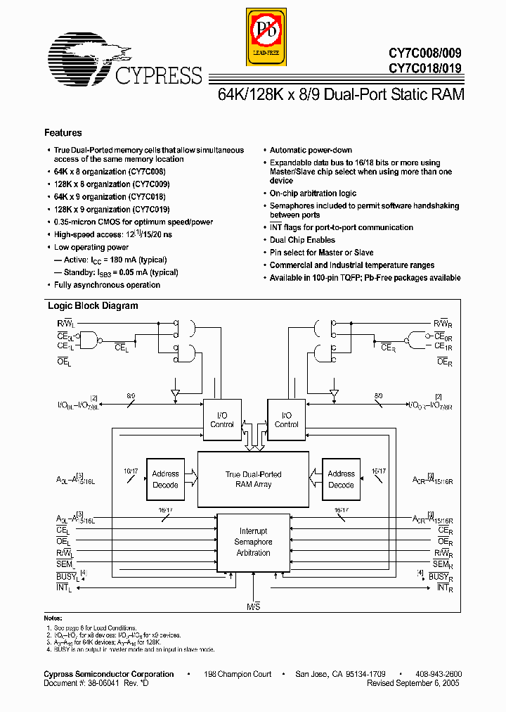 CY7C008-15AXC_4527105.PDF Datasheet