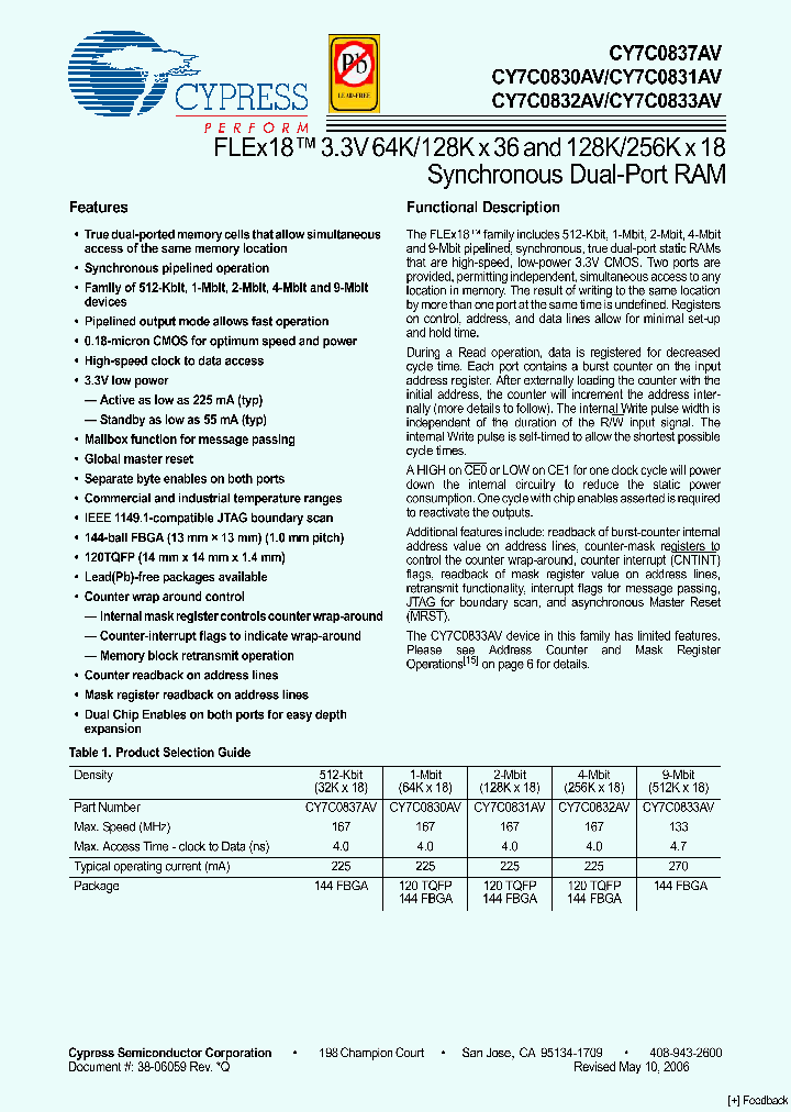 CY7C0837AV_4636049.PDF Datasheet