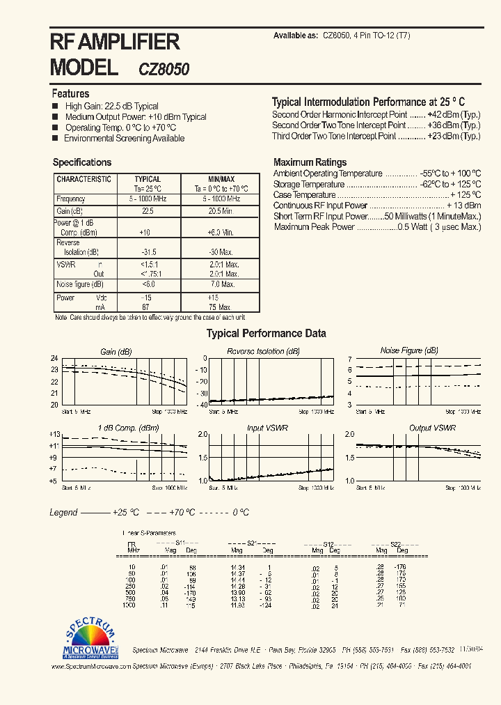 CZ8050_4526034.PDF Datasheet