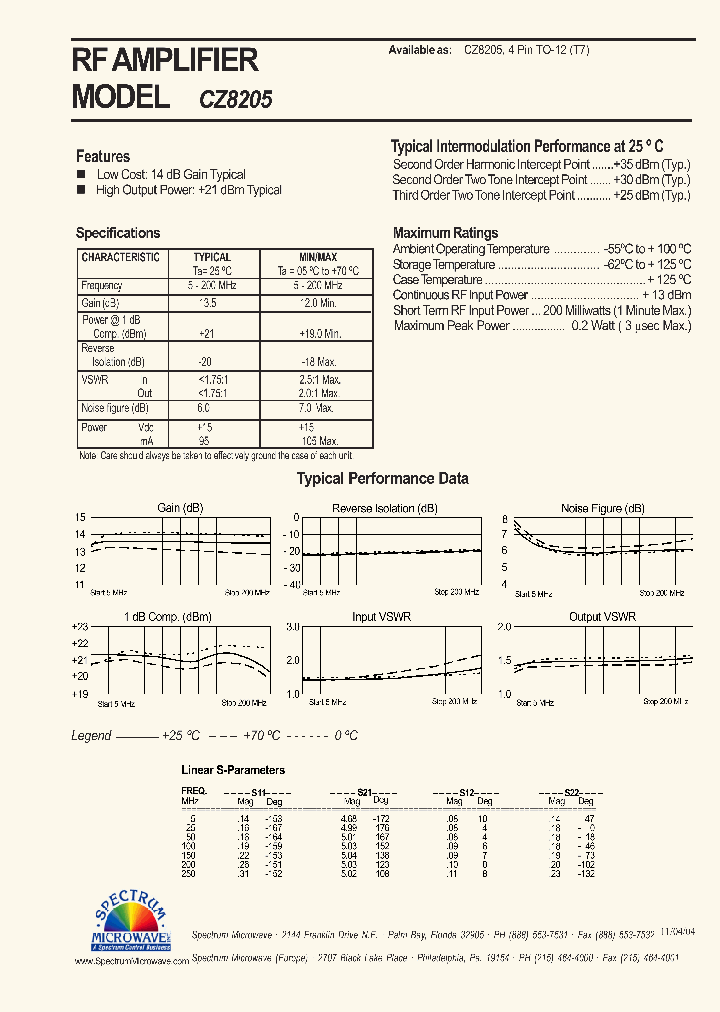CZ8205_4607512.PDF Datasheet
