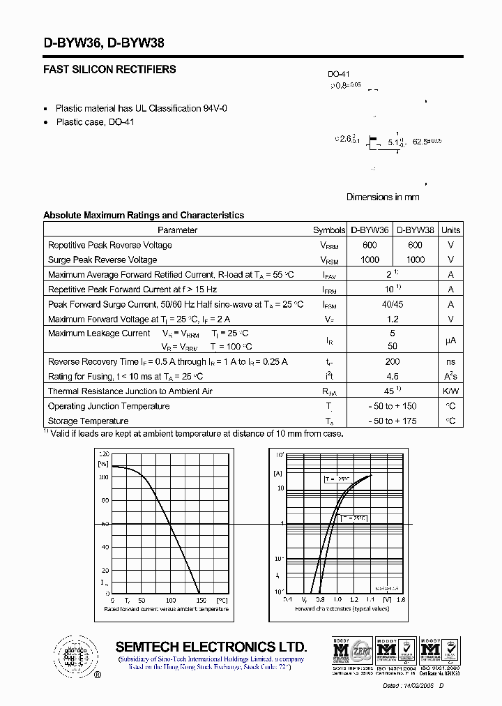 D-BYW36_4624311.PDF Datasheet