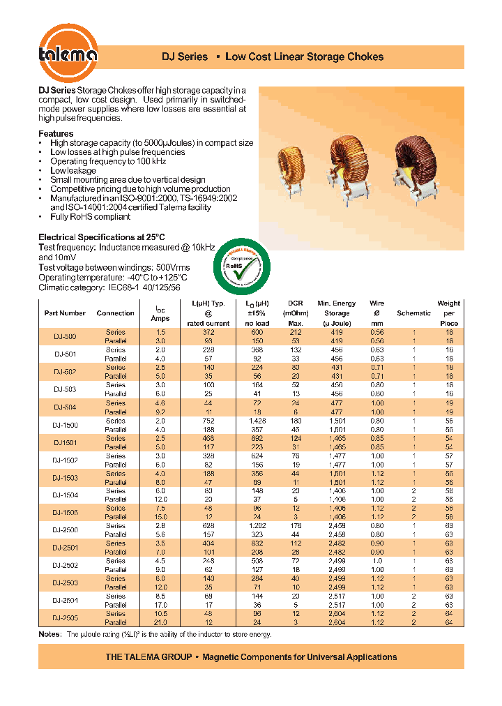 DJ-502_4746880.PDF Datasheet