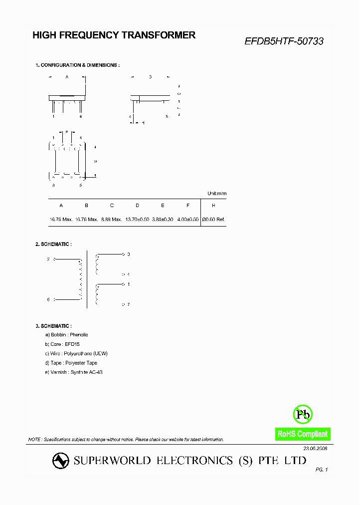 EFDB5HTF-50733_4446667.PDF Datasheet