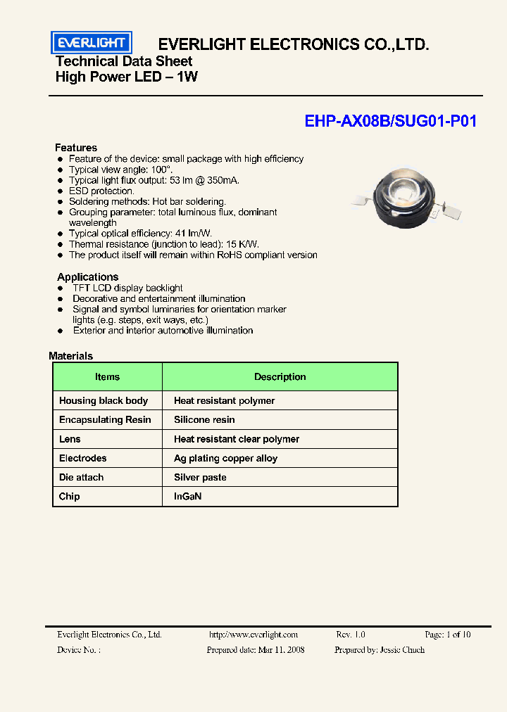 EHP-AX08B-SUG01-P01_4168715.PDF Datasheet