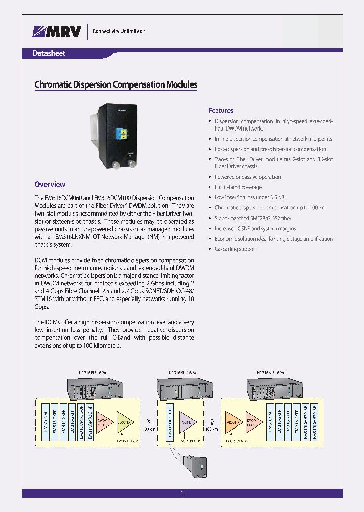 EM316DCM060_4422855.PDF Datasheet