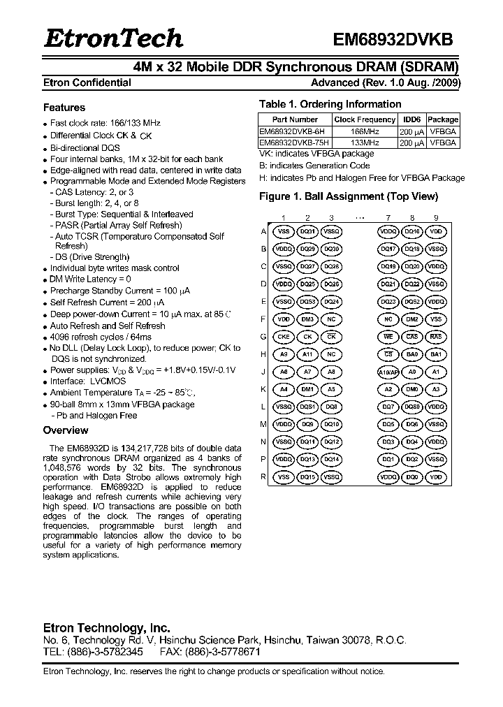 EM68932DVKB_4510718.PDF Datasheet