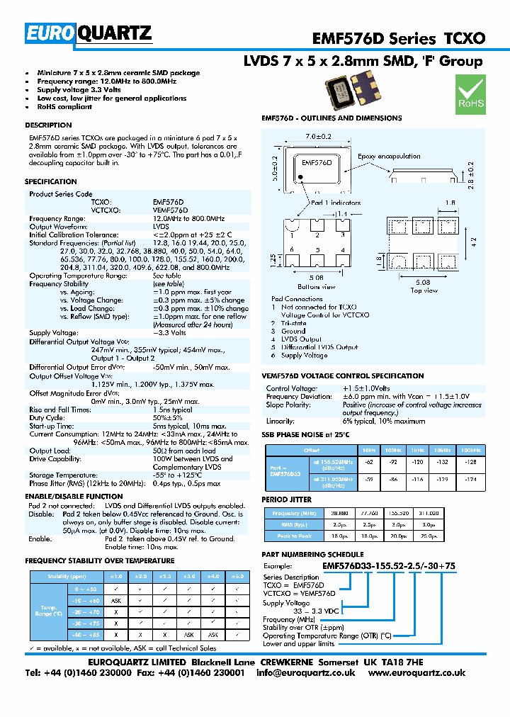 EMF576D_4824117.PDF Datasheet