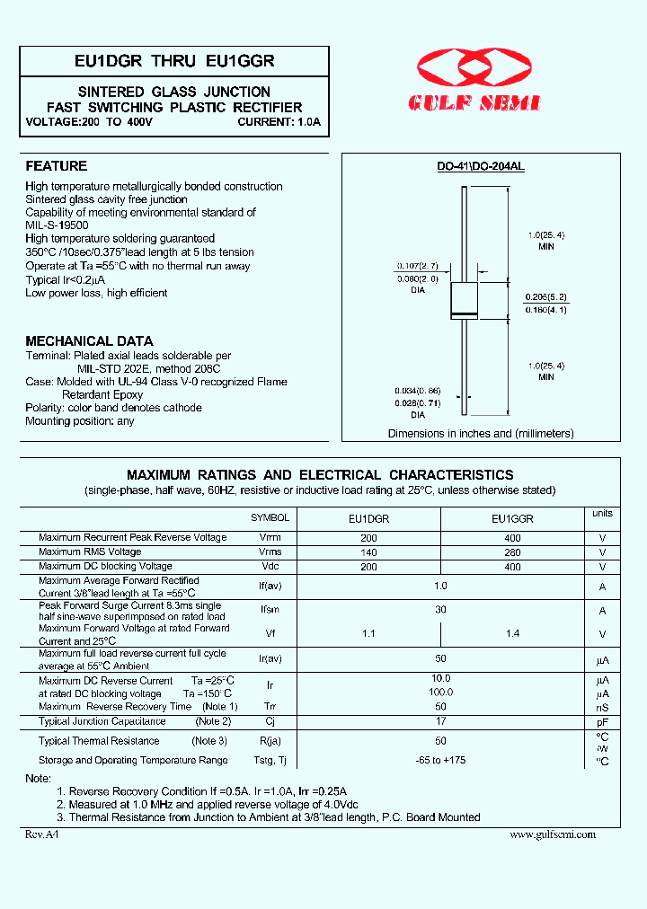 EU1DGR_4618875.PDF Datasheet