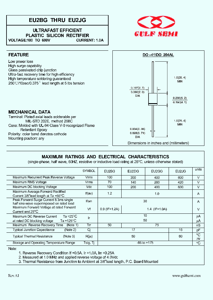 EU2BG_4618877.PDF Datasheet