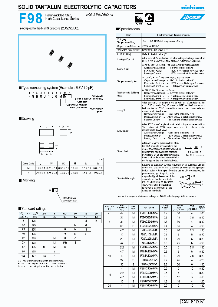 F981C105MMA_4459963.PDF Datasheet