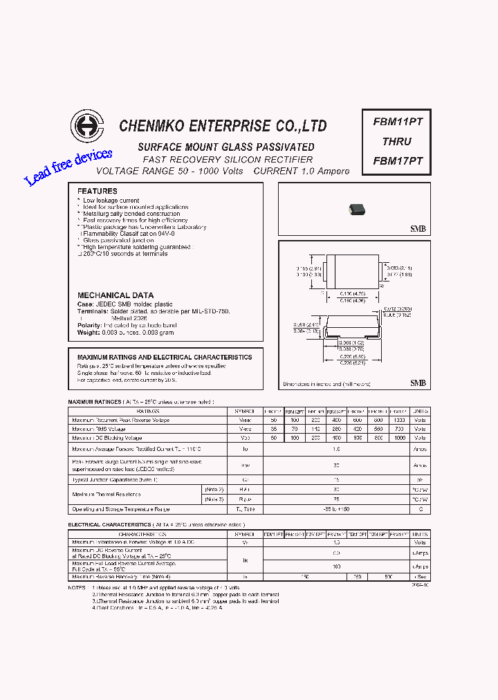 FBM11PT_4449661.PDF Datasheet