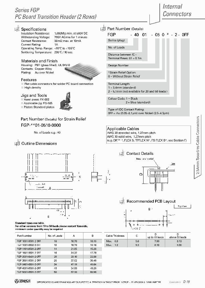 FGP-1001-0501-2-0FF_4699547.PDF Datasheet
