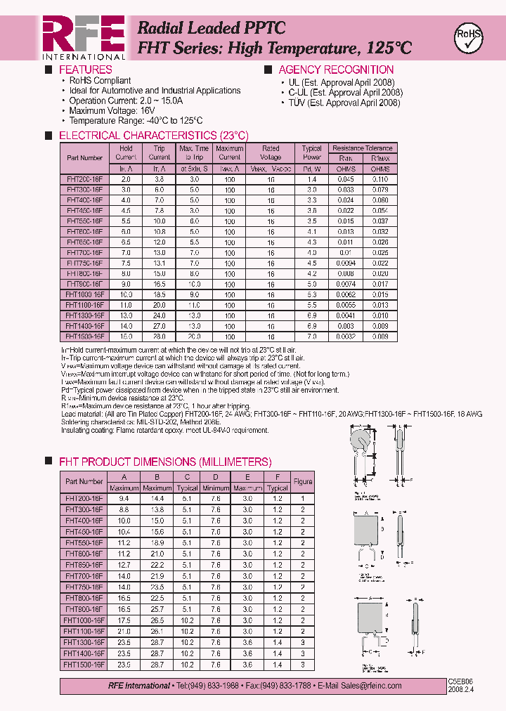 FHT900-16F_4527261.PDF Datasheet