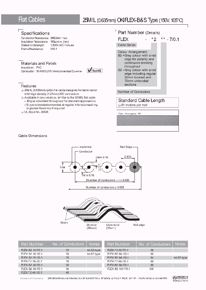 FLEX-B210-7-01_4578762.PDF Datasheet