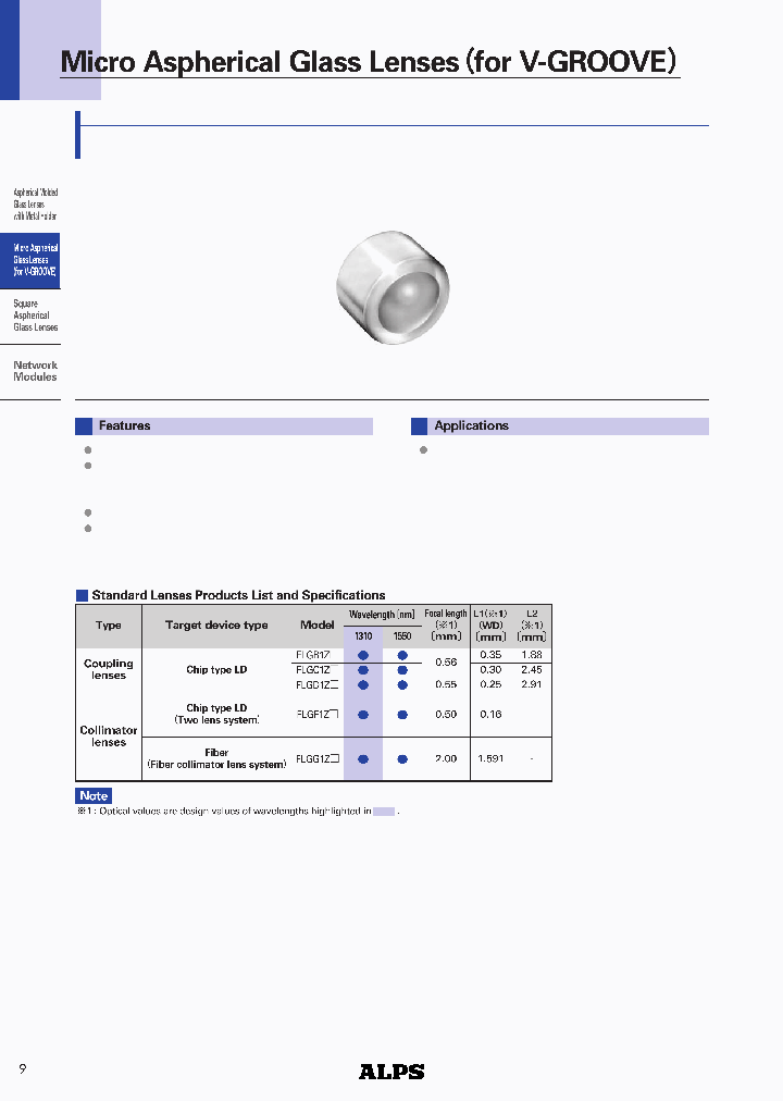 FLGC1ZH_4611779.PDF Datasheet