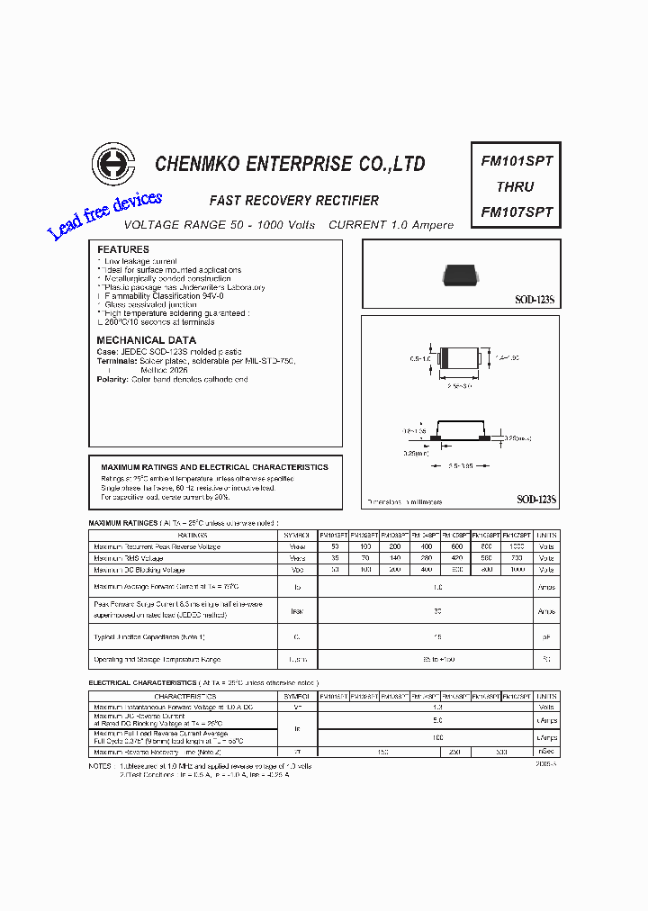 FM107SPT_4681105.PDF Datasheet