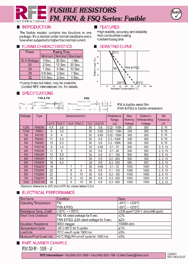FM50_4548974.PDF Datasheet