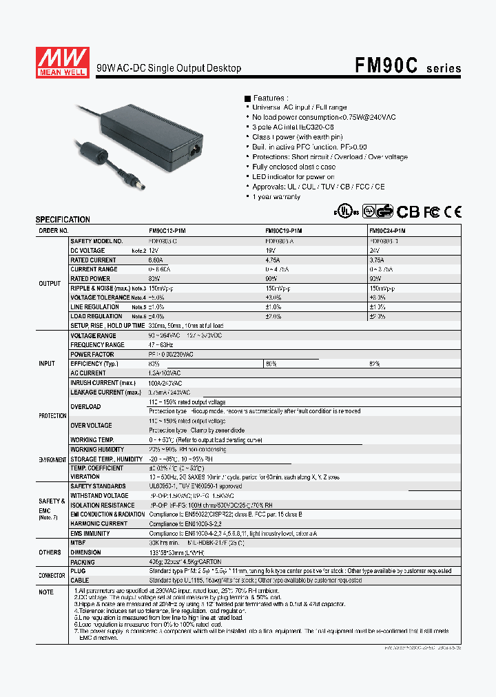 FM90C24-P1M_4316087.PDF Datasheet