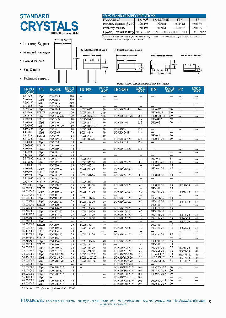 FOX480-20_4881659.PDF Datasheet