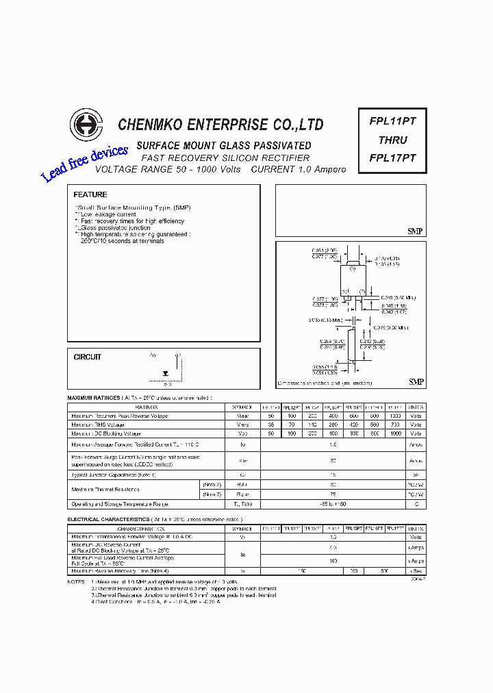 FPL11PT_4681128.PDF Datasheet